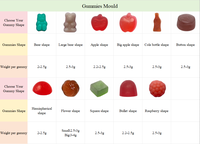 Gummies de collagène OEM pour la peau Gummies de supplément de collagène en vrac de marque privée pour une peau et une élasticité plus saines pour les enfants et les adultes