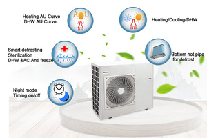 ปั๊มความร้อนแบบโมโนบล็อก R290 EVI รองรับพลังงานแสงอาทิตย์ พร้อมพัดลมคู่ ขายส่งจากโรงงาน ระบบทำความร้อนพลังงานแสงอาทิตย์ ควบคุมผ่าน WIFI ได้ ประสิทธิภาพ A+++ ERP - Product Image 2