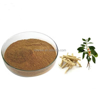 Extrait naturel d'Ashwagandha 5% Withanolides Capsules et Poudre