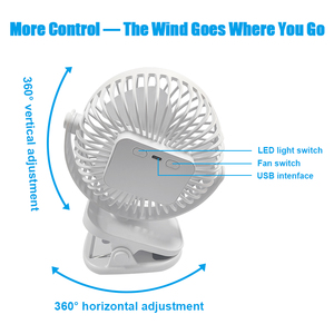 360 ° YONLI M18 ventilatore portatile USB Mini ventilatore ricaricabile USB-C basso rumore palmare o Clip-on piccola ventola di regolazione a 5 velocità - Product Image 2
