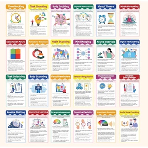 Carte per Abilità di Gestione ADHD, Flashcard per ADHD con Anelli per Raccoglitori, Strumenti Terapeutici per Regolazione Emotiva <span class=keywords><strong>e</strong></span> Gestione del Tempo - Product Image 2