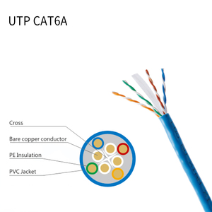 Câble LAN Cat6 Premium, rouleau de 305 m, cordon <span class=keywords><strong>Ethernet</strong></span> UTP haute vitesse <span class=keywords><strong>pour</strong></span> FTTR (<span class=keywords><strong>Fibre</strong></span> to the Room) - Product Image 5