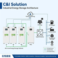 Batterie LiFePO4 intelligente 78V 400Ah, pack de batteries au phosphate de fer et de lithium, IP65, 30-40KW, haute capacité, empilable, cycle profond, BMS intelligent, Bluetooth