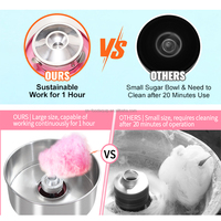Mesin Pembuat Gula Kapas Listrik Warna Pink Baru untuk Penggunaan Komersial Produktivitas Tinggi Mudah Dibersihkan Bahan Stainless Steel Peralatan Makanan Industri