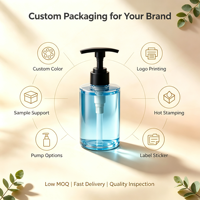 Bouteille cosmétique PET personnalisée avec pompe pour shampoing, lotion, gel douche, soin de la peau, sérum, impression UV, 300 ml, 500 ml, 700 ml