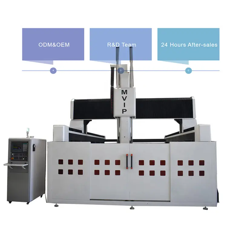 3d Schuim Snijden Cnc Freesmachine Groot Formaat Goedkoopste Met 11kw Spindel Metaal En Schuim 5 As Cnc Router Voor Grote