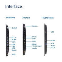 Narrow Bezel 10 13 15 18 21 23 27 32 43 Inch Wall Mount All in One Panel Pc PCAP Touch Screen Pos Monitors for Kitchen