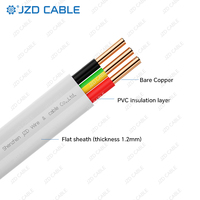 Câble plat TPS certifié SAA JZD OEM/ODM, 2 ou 3 conducteurs, 1,5 mm et 2,5 mm, norme australienne, câble intégré RV, câble TPS