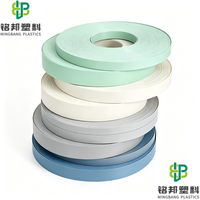 Bande de chant PVC à prix compétitif, sur mesure, écologique, matériau de protection des bords pour la production de meubles à grande échelle