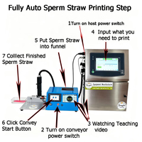 Nouvelle machine de codage automatique à jet d'encre pour pailles de semence animale 0,25 ml 0,5 ml, imprimante pour tubes d'insémination artificielle, laboratoire d'élevage animal TFmini