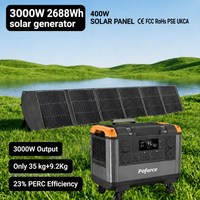 Kit de panneaux solaires portables d'urgence 400W, panneau mono pliable à haute efficacité (23%), pour station d'alimentation de secours à domicile, générateur, panne de courant