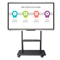 Pizarra Digital Inteligente EIBOARD de 75 Pulgadas, 4K LED, Pantalla Táctil Interactiva, Android, para Educación en el Aula, OEM