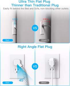 CA 5AC กันไฟติดผนังกันไฟบางเฉียบ125V 15A ทันสมัย3USB ติดผนังดีไซน์ติดตั้งได้ทั้งหมดทำจากโรงงาน <span class=keywords><strong>Tonghua</strong></span> - Product Image 3