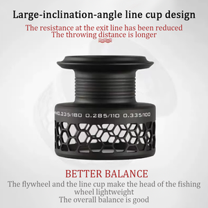 LUTAC Moulinets de pêche spinning <span class=keywords><strong>moins</strong></span> chers Poids léger pour la pêche en roche Série 1000/2000/3000 7 + 1 Roulement <span class=keywords><strong>Fibre</strong></span> de verre Nylon Corps principal - Product Image 3