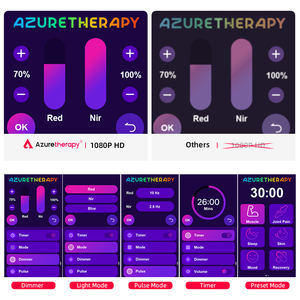 AZURE OEM/ODM サロンサウナファッショングッズ 7波長 4800W LEDレッドライトセラピーパネル 顔・体用 家庭用 ALPro5000 123003 - Product Image 6