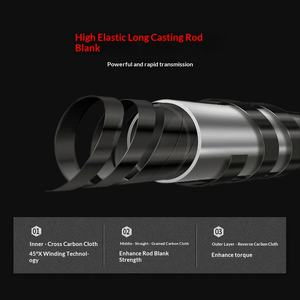 <span class=keywords><strong>Canne</strong></span> à pêche télescopique puissante et robuste pour lancer longue distance, action rapide, en carbone haute performance, avec revêtement X, pour la pêche en mer, en eau salée, sur la plage et en surfcasting. - Product Image 4