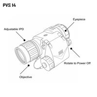 Dispositif de vision nocturne monoculaire PVS14 FOM1400+ GEN2+ - Appareil optique portable - Équipement d'observation en extérieur - Fournisseur d'usine