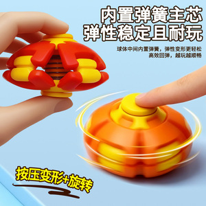 Spinner de Plástico 3D Transformable con Rotación Automática, Juguete Educativo Antiestrés para Niños y Adultos - Product Image 4