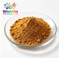 WinWin Supply Natuurlijk 10:1 Ivy Gourd Fruit Extract