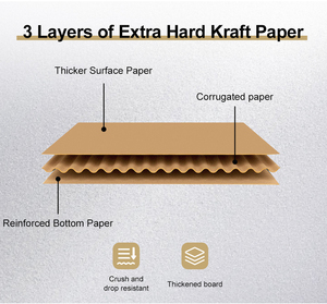 Custom Recyclable Airplane Folding Boxes Printing Custom Mailer Packaging <b>Box</b> Full Color Cardboard Corrugated Shipping <b>Box</b> - Product Image 5