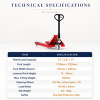 Chariot à palettes manuel hydraulique de haute qualité 2T certifié CE avec garantie d'un an, roues en caoutchouc, nouveau matériel de levage manuel