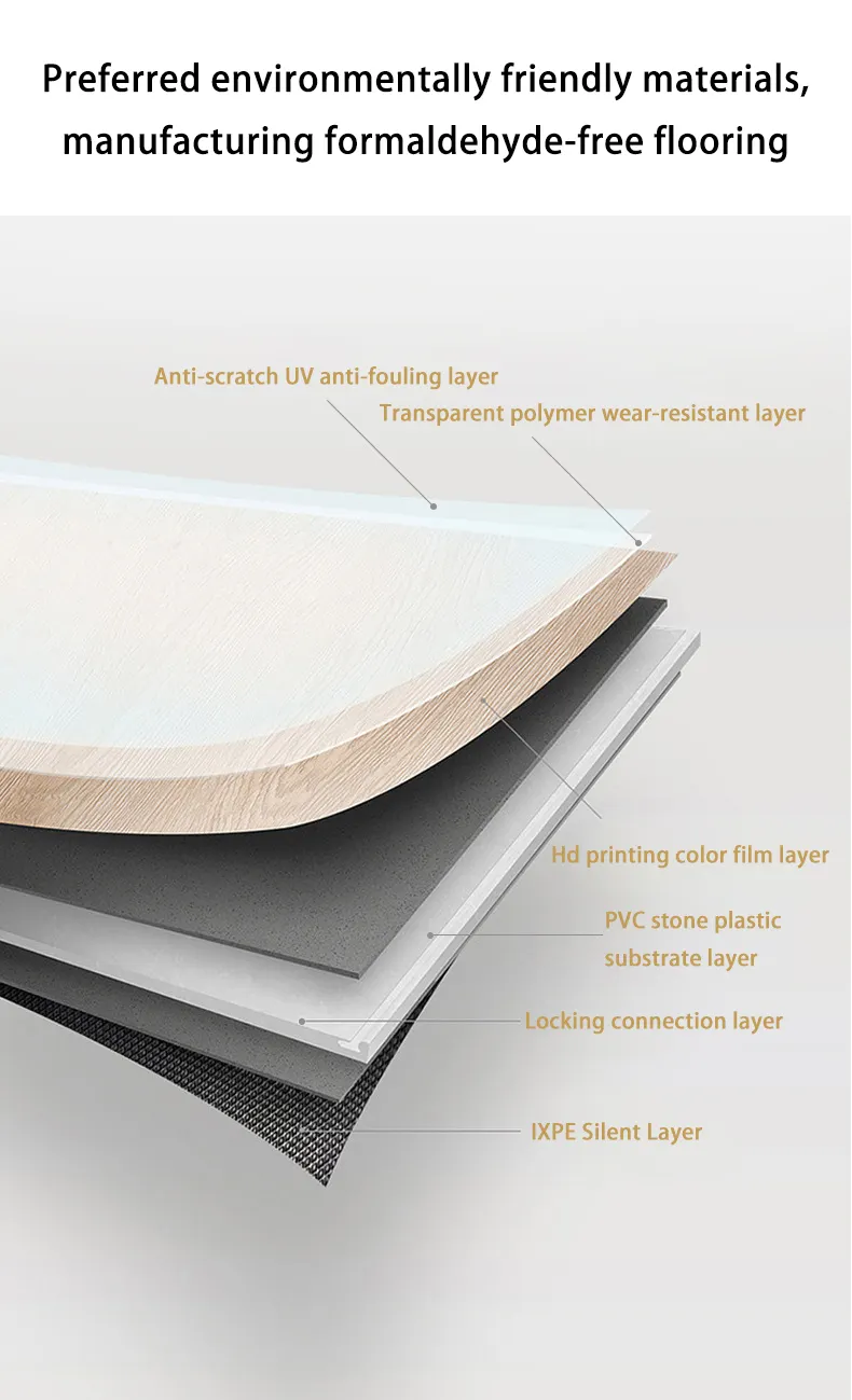 Bán hot chất lượng cao PVC Phòng ngủ lớp phủ cũ tầng trực tiếp cài đặt Khóa sàn