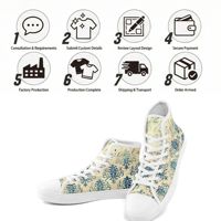 Vente en gros de chaussures de sport en toile à tige haute personnalisées avec logo d'équipe, OEM ODM, impression à la demande, série FN024-26023044-5