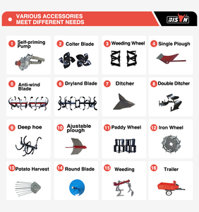 BISON China - Nueva Motocultora a Gasolina, <span class=keywords><strong>Mini</strong></span> Cultivadora de Suelo Multiusos para <span class=keywords><strong>Invernadero</strong></span> - Product Image 6