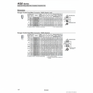 นิวเมติกส์แบบสัมผัสเดียว KQ2S10-01AS ชิ้นส่วนนิวเมติก SMC - Product Image 1
