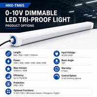 Lámpara LED Tri-Proof Regulable de 0-10V con Salida Ajustable para Almacenes, Fábricas, Estacionamientos y Proyectos de Retrofit