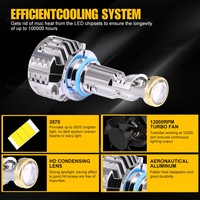 Luces de Proyector Automotrices Súper Brillantes Sunshiny Y9 PRO 9005 9006, Faro para Auto, Focos LED 9006, Luces para Coche 9006, Faro LED