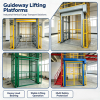 Plateforme de travail élévatrice à rail fixe, élévateur vertical électrique pour marchandises