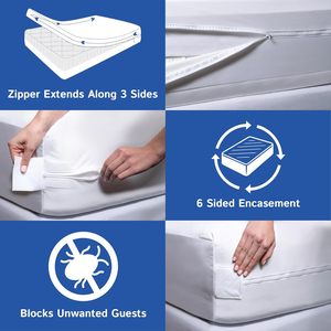 Funda Protectora para Colchón con Cierre, Impermeable, Antiácaros, <span class=keywords><strong>Precio</strong></span> <span class=keywords><strong>de</strong></span> Fábrica - Product Image 3