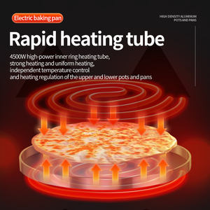 เครื่องทำแพนเค้กอัตโนมัติเชิงพาณิชย์ รุ่นจอแสดงผลดิจิตอล ขนาด 54 นิ้ว - Product Image 5