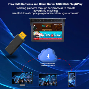 21.5 "kim loại lật xuống/Roof Mount xe buýt Màn hình LCD với LTE 4G 24V với loa - Product Image 2