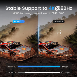 <span class=keywords><strong>Cable</strong></span> <span class=keywords><strong>HDMI</strong></span> SYONG de 6.6 Pies (2M), 4K60Hz HDR, <span class=keywords><strong>HDMI</strong></span> 2.0 Trenzado de Alta Velocidad de 18Gbps con Ethernet/ARC, para Monitores HDTV 4K y Transmisión de Medios - Product Image 3