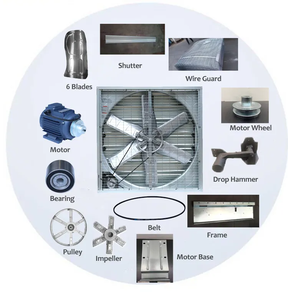 <span class=keywords><strong>Ventilateur</strong></span> d'extraction de 36 pouces / <span class=keywords><strong>Ventilateur</strong></span> d'extraction robuste / <span class=keywords><strong>Ventilateur</strong></span> d'extraction pour élevage avicole <span class=keywords><strong>Prix</strong></span> usine - Product Image 3