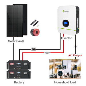 Inversor Monofásico Growatt de 48V para Sistemas Fuera de Red, Alta Frecuencia, Alto Voltaje, Modelo SPF 3000TL HVM, para Uso en Viviendas, Growatt SPF 30 - Product Image 2