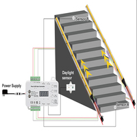 Bandes LED COB sans points 2811IC avec capteur de mouvement activé pour éclairage sous armoire, cuisine, placard, escalier