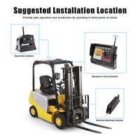 Sistema de Cámara Inalámbrica para Montacargas, DVR de 360 Grados, Monitor de 9 Pulgadas, Kit de Respaldo para Camiones, Espejo de Seguridad para Automóviles, Cámara de Reversa 1080P