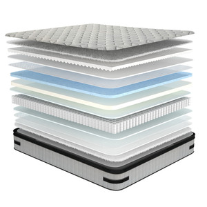 Colchones Comprimidos con Muelles Ensacados, Tamaño Individual, Espuma Viscoelástica, Colchón Moderno de <span class=keywords><strong>90</strong></span> x 200 <span class=keywords><strong>cm</strong></span>, 100 x 200 <span class=keywords><strong>cm</strong></span> en Caja - Product Image 4