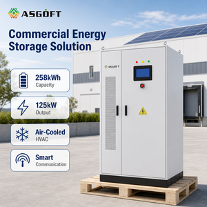 Solución de Almacenamiento de Energía Comercial, Batería LFP de 258 kWh y 125 kW, Refrigeración por Aire, Comunicación Inteligente HVAC, RS485, CAN, Ethernet, Gabinete ESS - Product Image 6