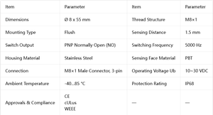 Sensor de Proximidad Inductivo MT-BALLUFF Modelo BES M08MI-PSC20B-S49G BES01AW 24V Voltaje PNP NO - Product Image 4