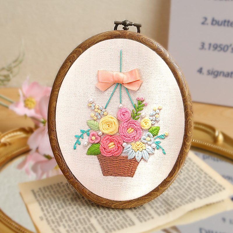 Panier - Produit non fini
