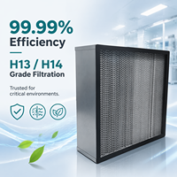 Filtre HEPA H13 H14 24'' x 24'' neuf, efficacité 99,99 %, pour systèmes HVAC, salles blanches hospitalières, unités de traitement d'air (UTA) et l'industrie de la climatisation