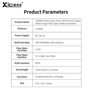 Xicom 4-Port Gigabit Fiber Optic Transceiver <b>Switch</b> PCBA Board 1000Mbps Single Dual Fiber 12V Full Duplex Ethernet Module - Product Image 5