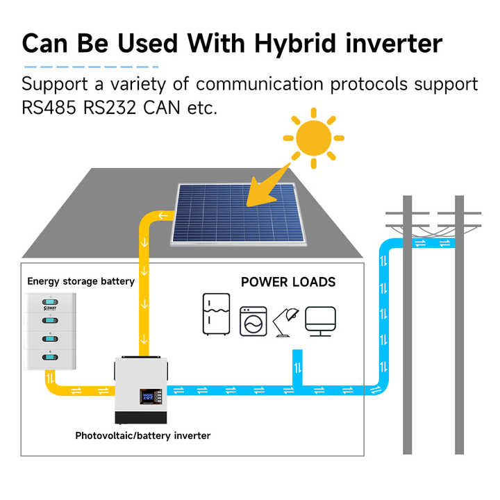 Factory Price 10kw Solar Inverter Stackable Module 48V 51.2V 200ah ...