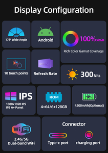 Pantallas de Señalización Digital de 21.5 Pulgadas y 1080P Personalizadas de Fábrica, Monitor Táctil Android 12 de 4Gb+64Gb, Ultra Delgado, 60 Hz, Portátil, Tipo C - Product Image 5
