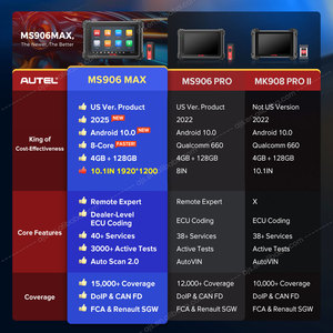 Autel Official Store MaxiSYS MS906MAX OBD2 Scanner pour toutes les voitures MS906 MAX Analyseur de moteur Véhicule Système complet Outils de diagnostic - Product Image 2