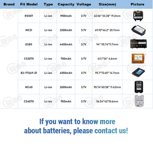3.8V 500mAh có thể sạc lại thay thế Li-ion Lithium Ion hbl9000s Pin cho i9000s PDA Máy Quét Mã Vạch Pin - Product Image 4